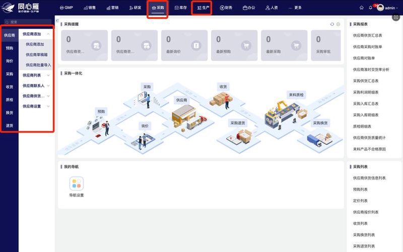 漯河商贸公司的高效运营策略